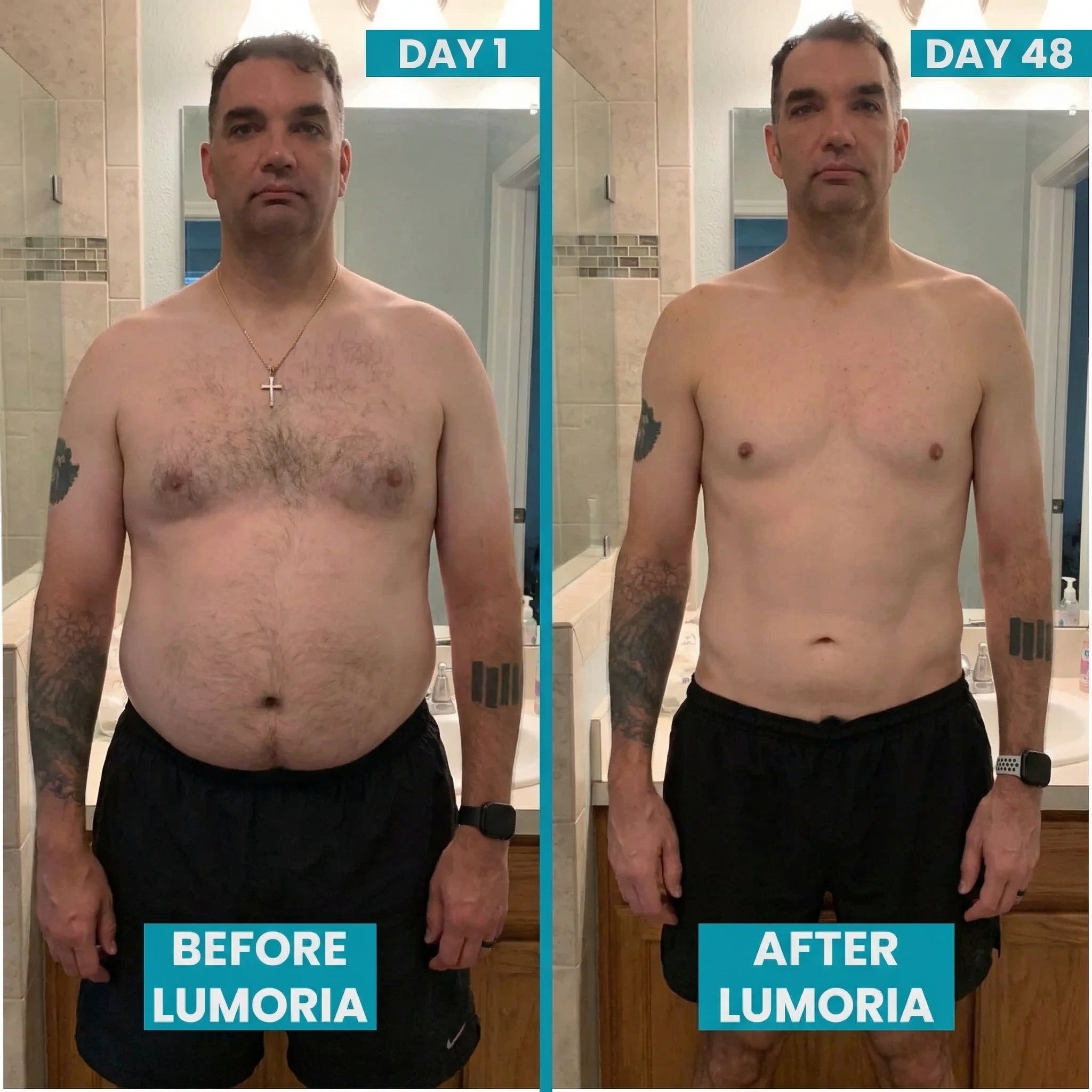 Lumoria™ V2 — Confidence, Energy & Strength